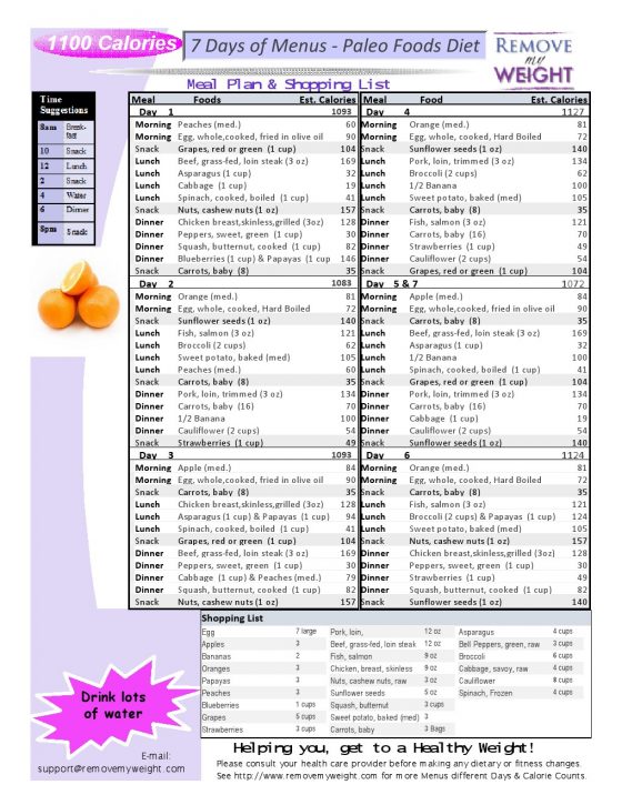 1300 Calorie Diet To Lose Weight