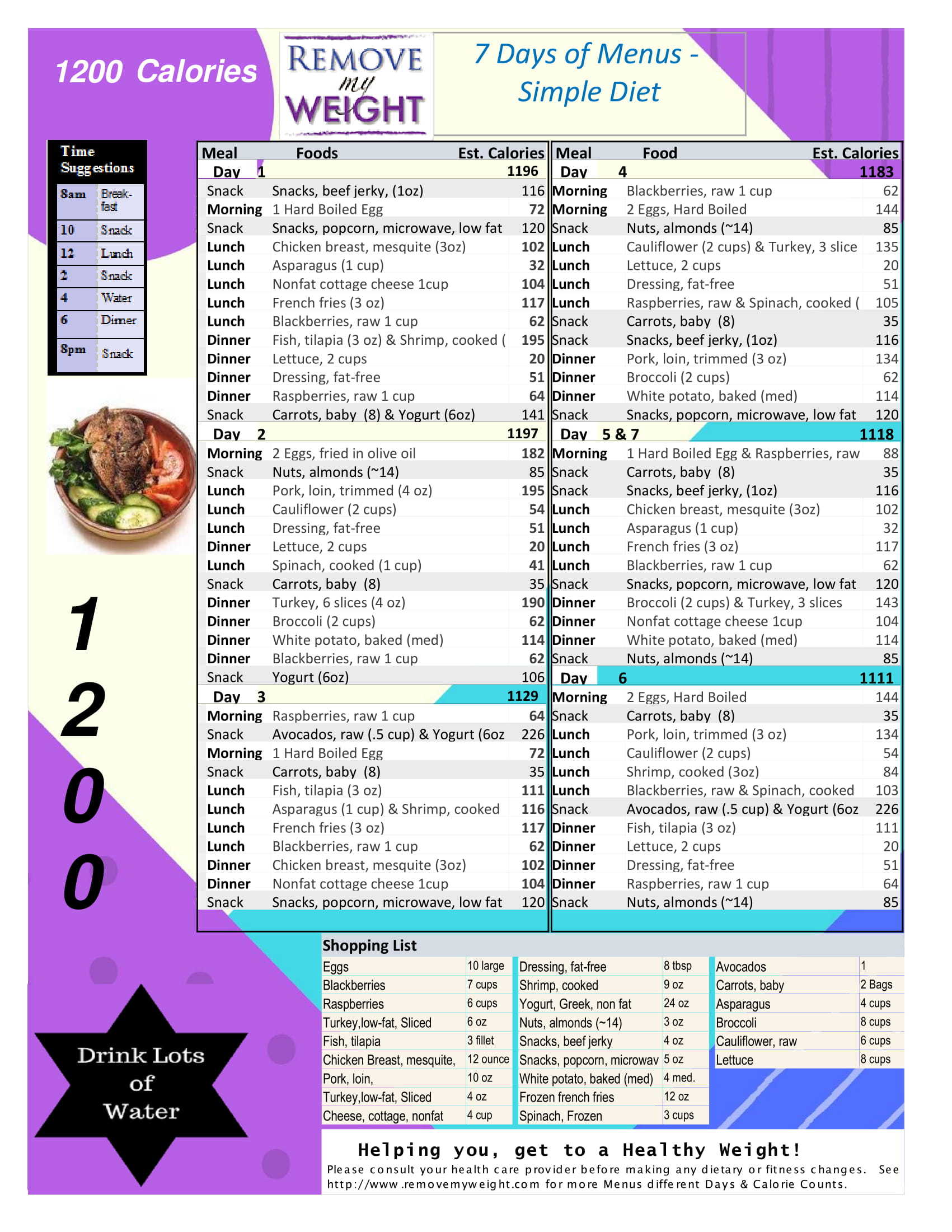7 Day Diet Menu Plan 1200 Calories A Day Simple Menu Plan For Weight Loss