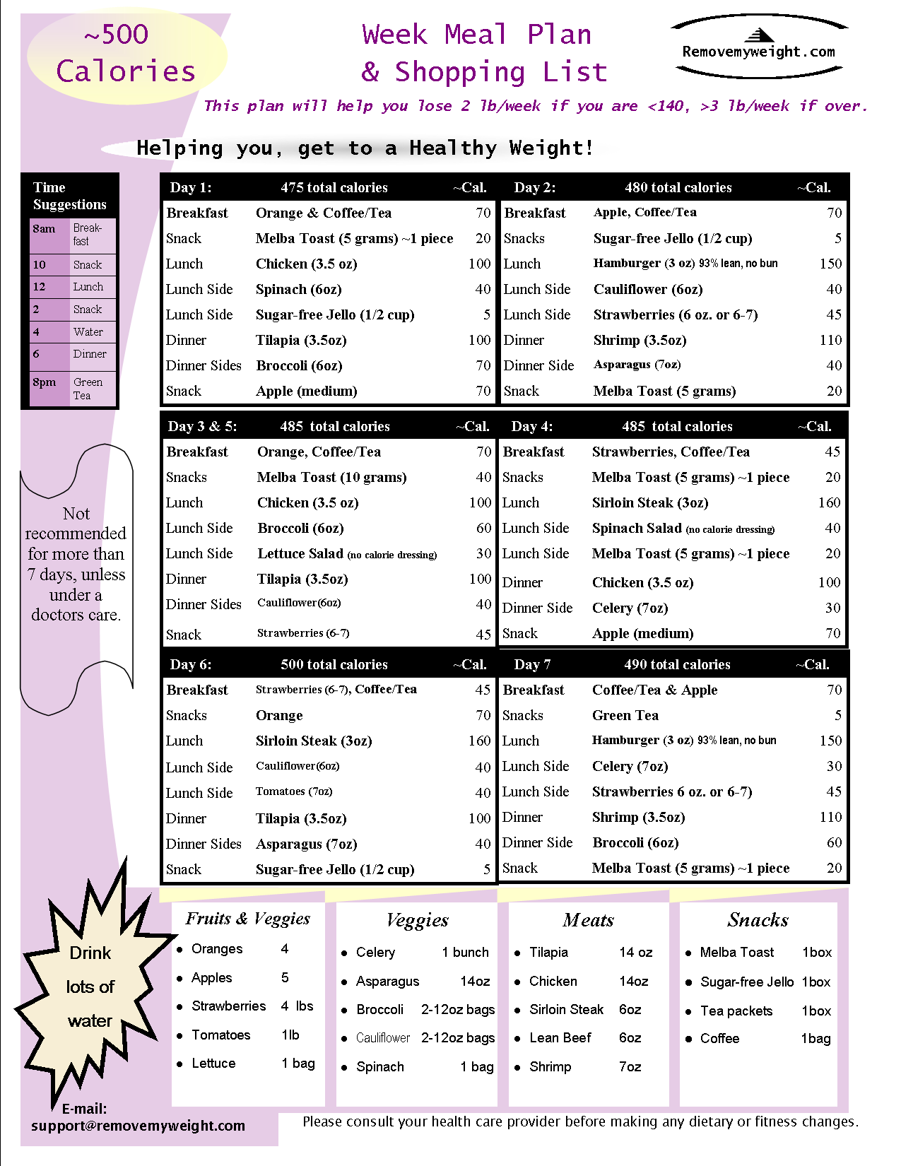 HCG Diet Meal Plan - Day 3 - Menu Plan for Weight Loss