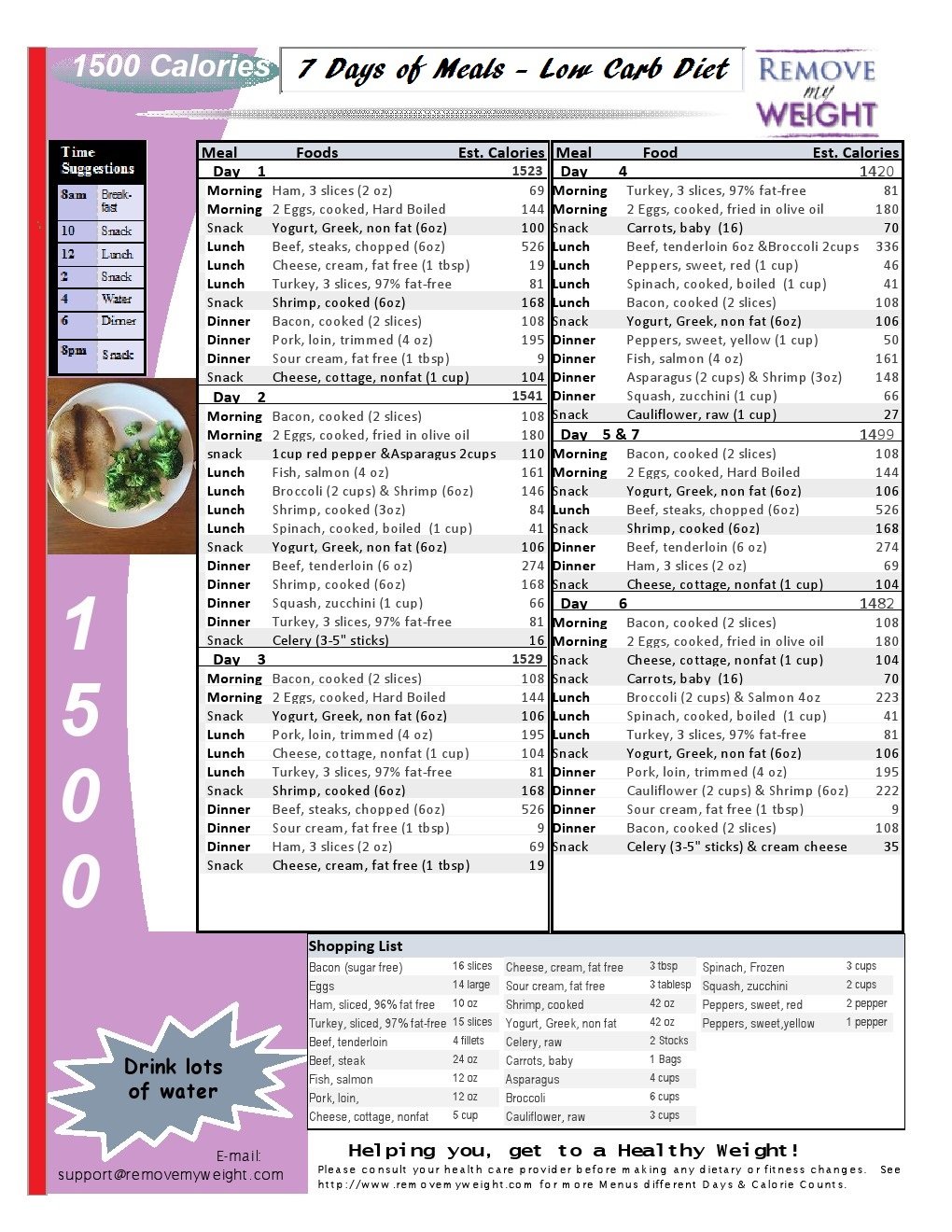 Printable Low Carb Diet: 1 Week -1500 Calorie Menu Plan 