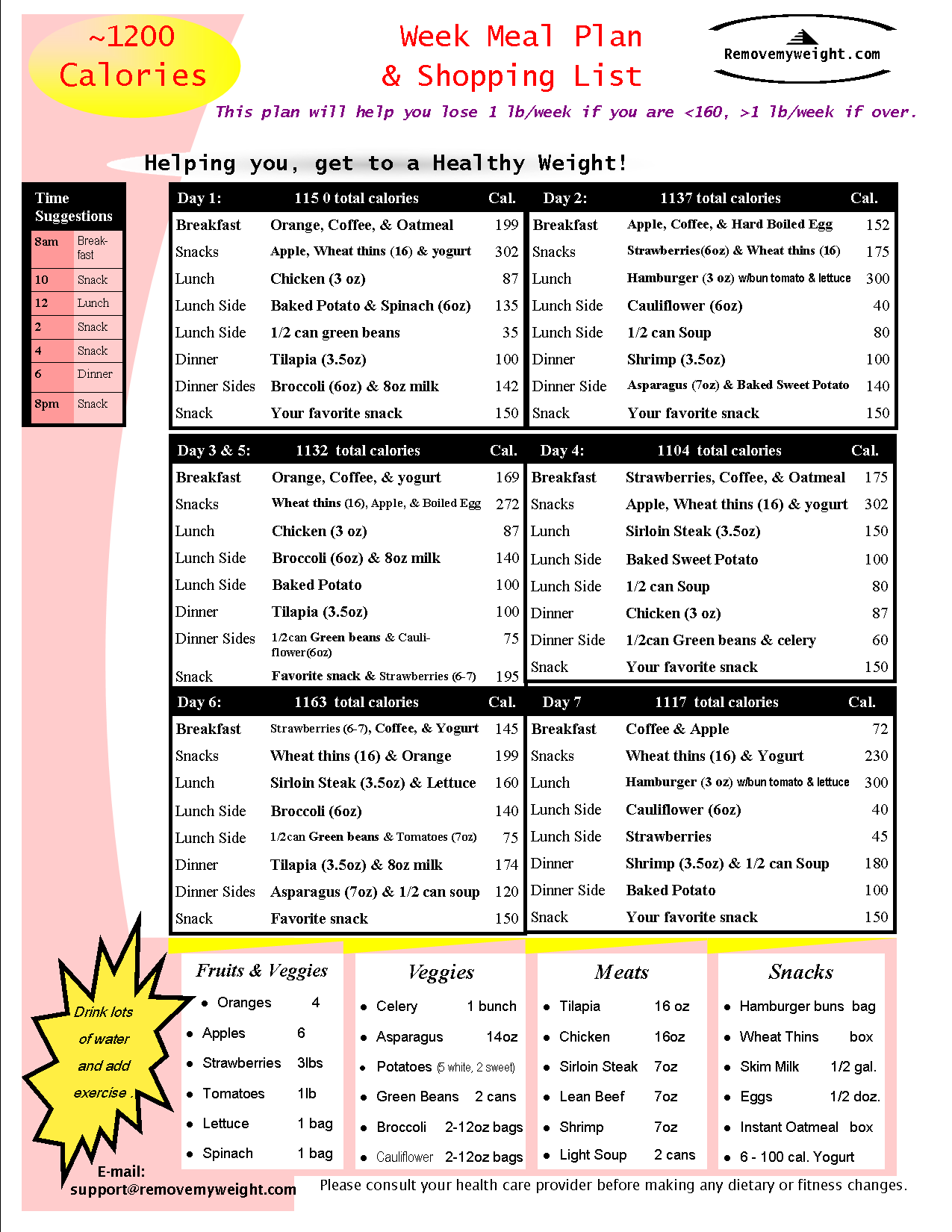 1200 calorie diet plan how many carbs